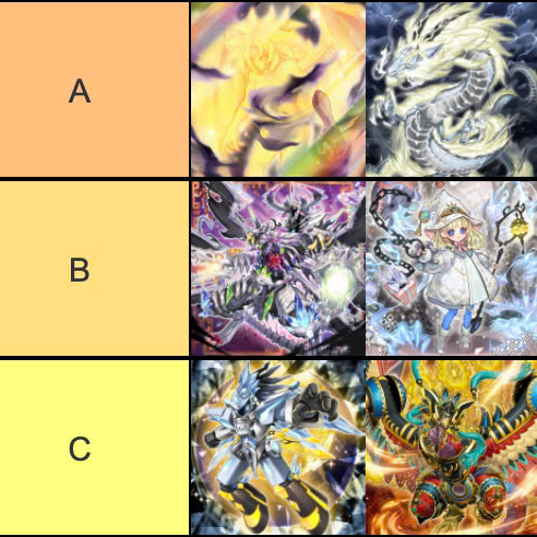 [AE] Metagame Tierlist Post SUDA