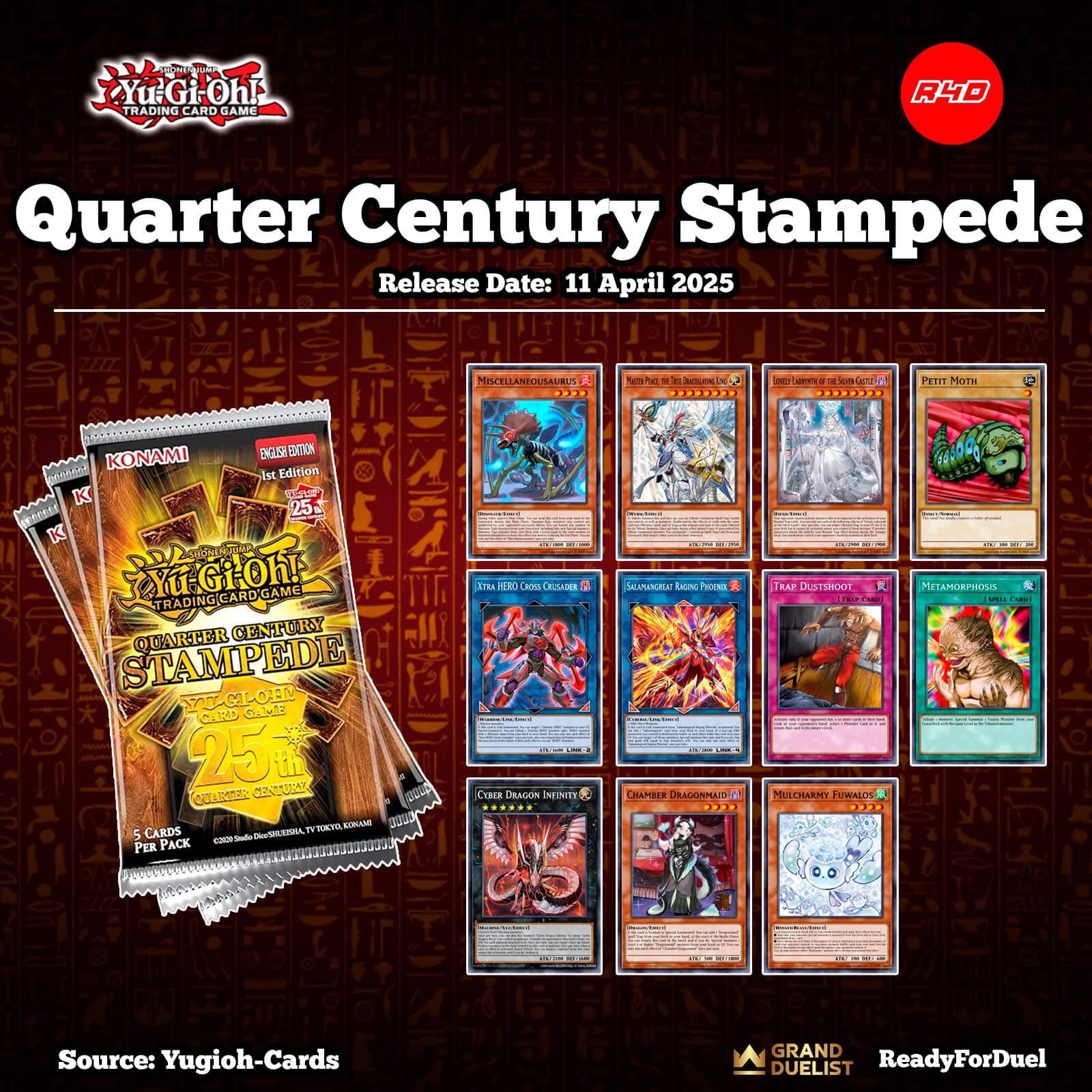 Tin tức Yu-Gi-Oh! tháng 12/2024 #2: QCTB và 25PP ra mắt, OCG và AE lần lượt công bố banlist,...