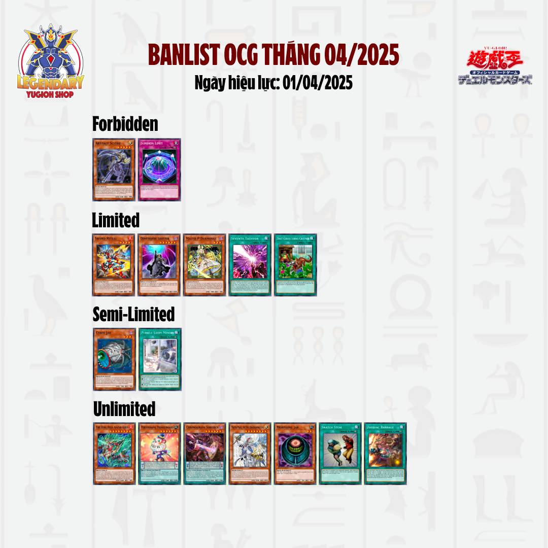 Tin tức Yu-Gi-Oh! Tháng 03/2025 #3: Banlist OCG đổ bộ, Kết quả YOT Hong Kong 2025,...