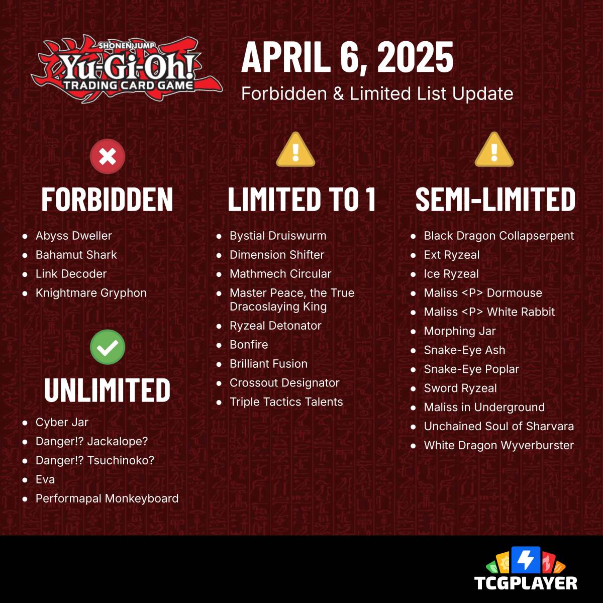 [TCG] Phân tích Banlist tháng 04/2025: Hệ quả và những hướng đi mới