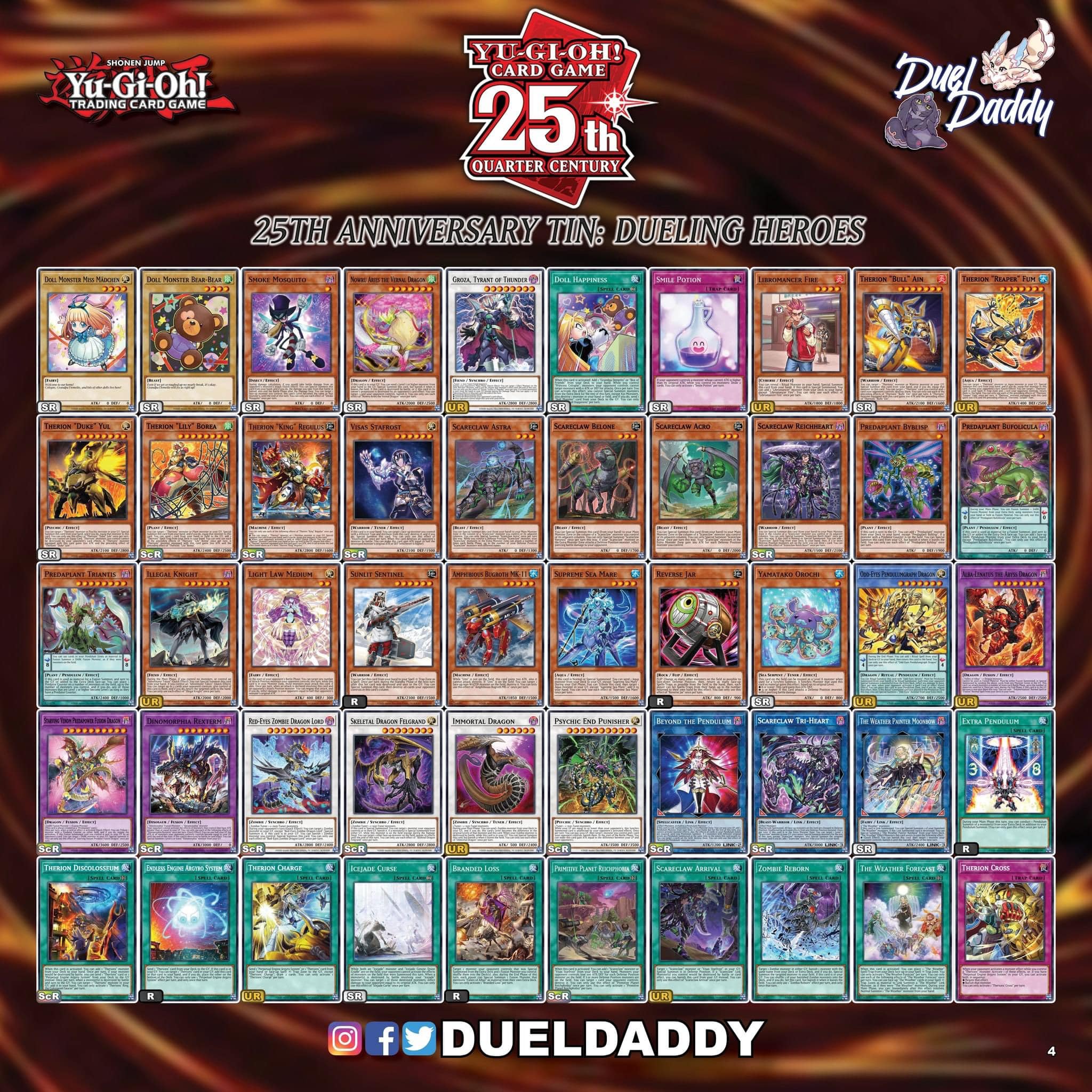 Thông Tin Về Cực Phẩm YuGiOh's Mega Tin 2025 Dueling Heroes