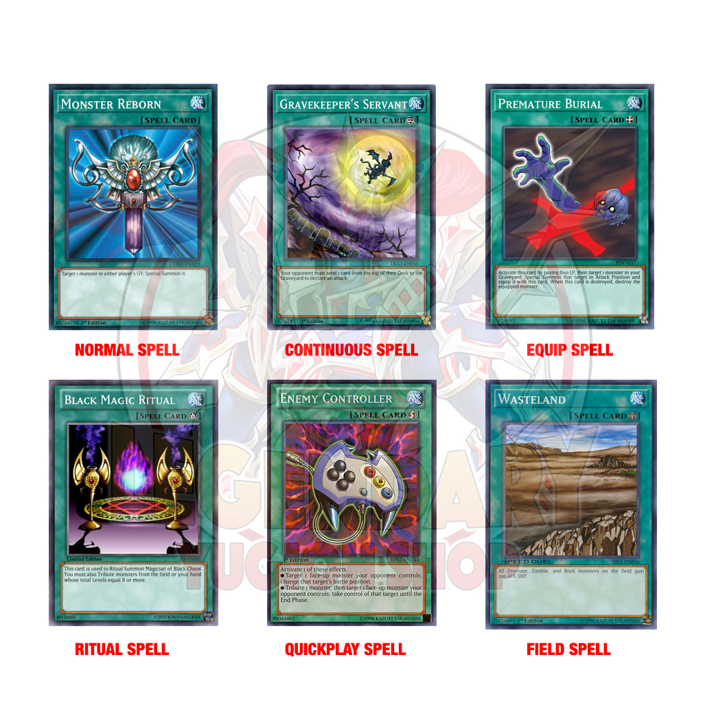 Hướng Dẫn Chơi Yugioh: Bàn Đấu Và Các Khái Niệm Cơ Bản