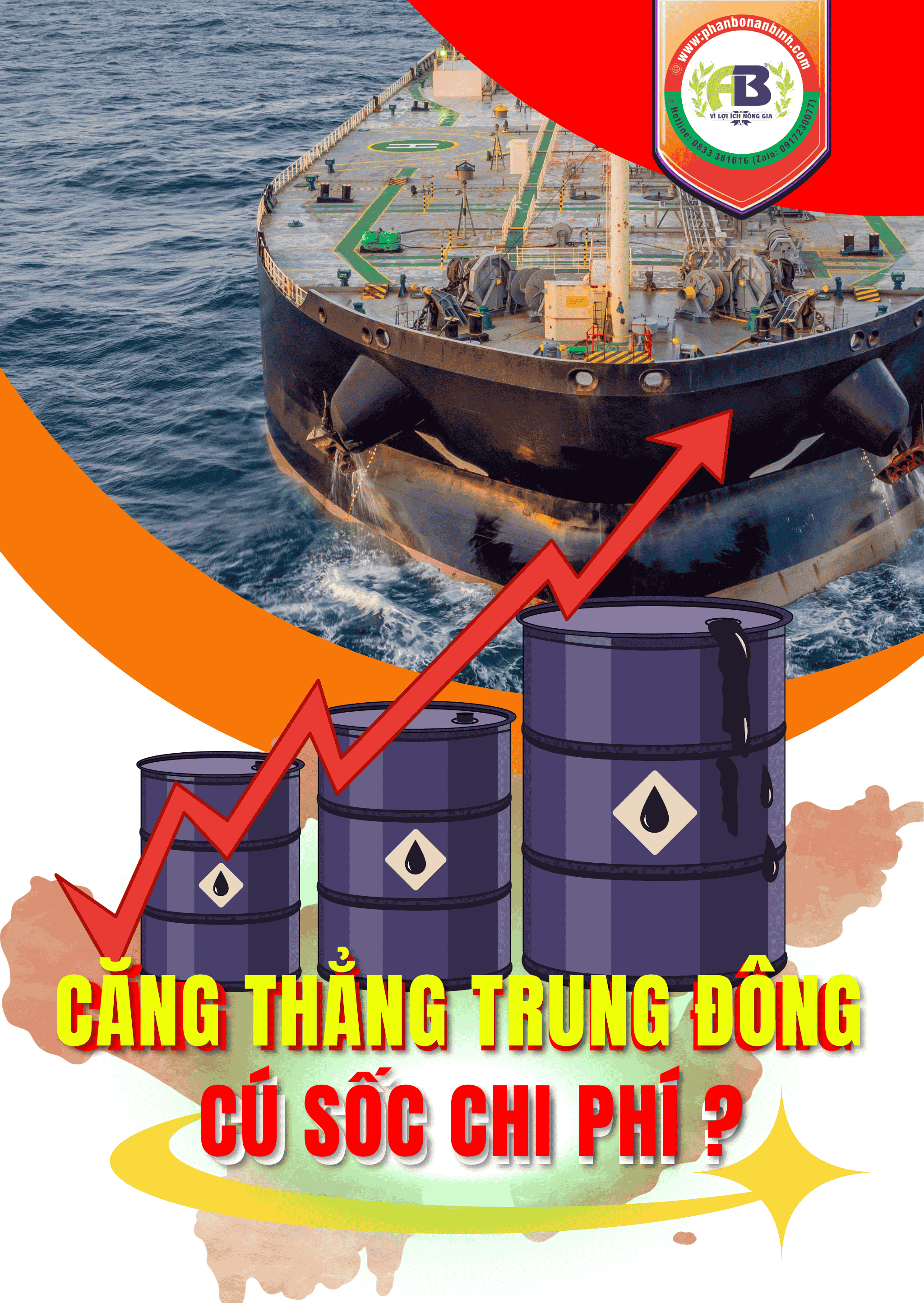 Căng thẳng Trung Đông và cú sốc chi phí ?