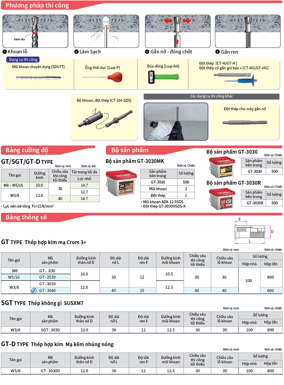 Bu lông nở HAS-Type SANKO - Công ty CP Azuma Việt nam