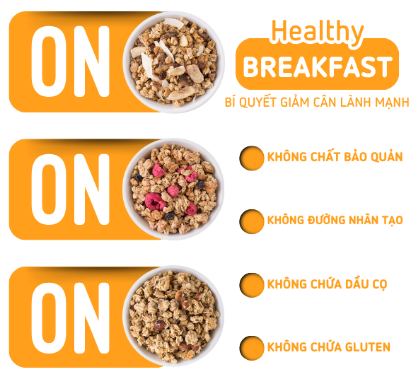 Bữa sáng cùng Granola