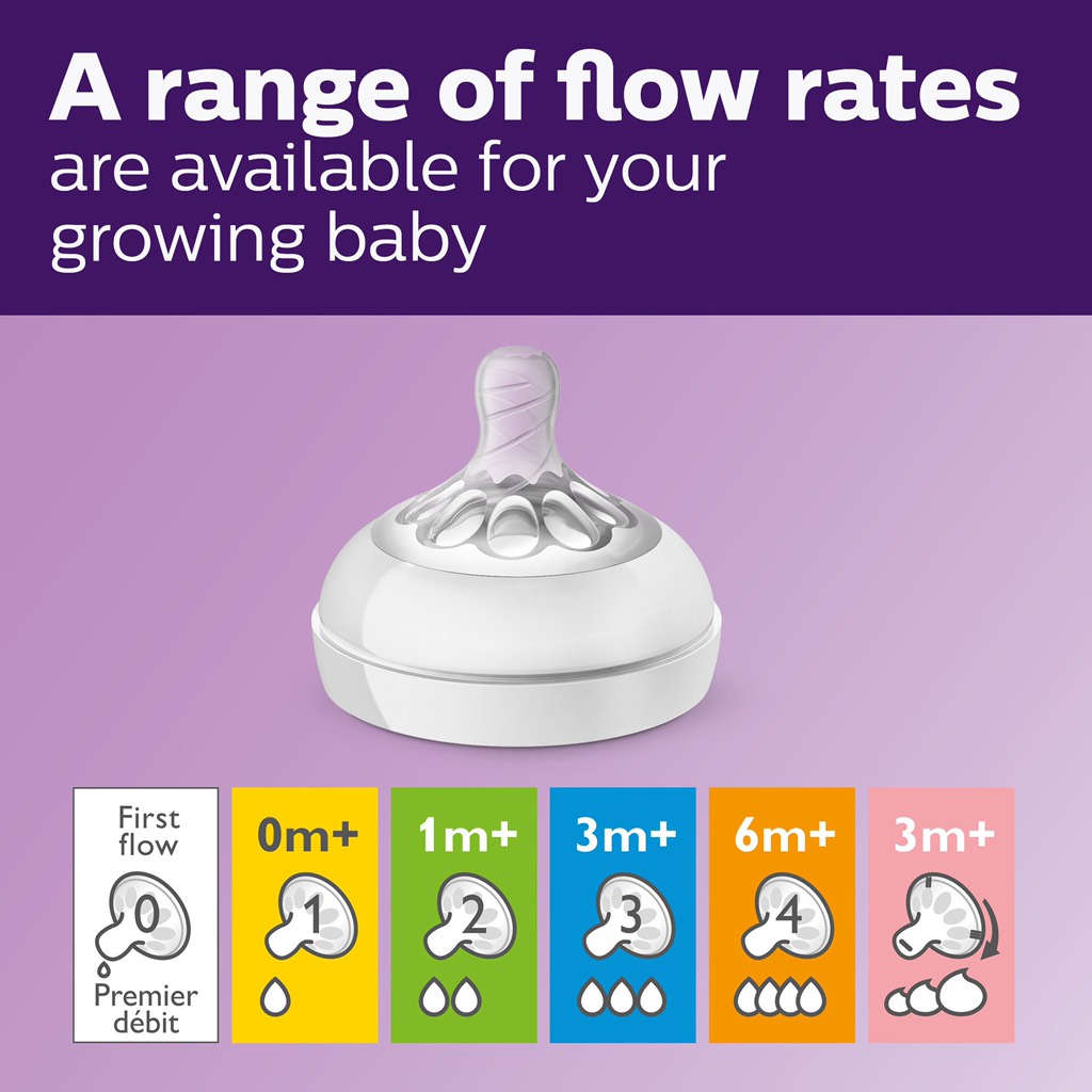 Bình sữa Philips Avent Natural Baby Bottle 9oz, 3 pack