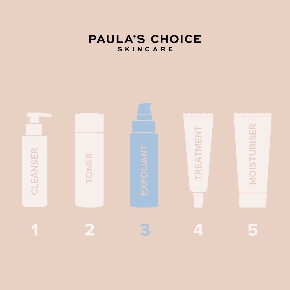 Dung dịch loại bỏ tế bào chết Paula's Choice Skin Perfecting 2% BHA Liquid Exfoliant 118 ml