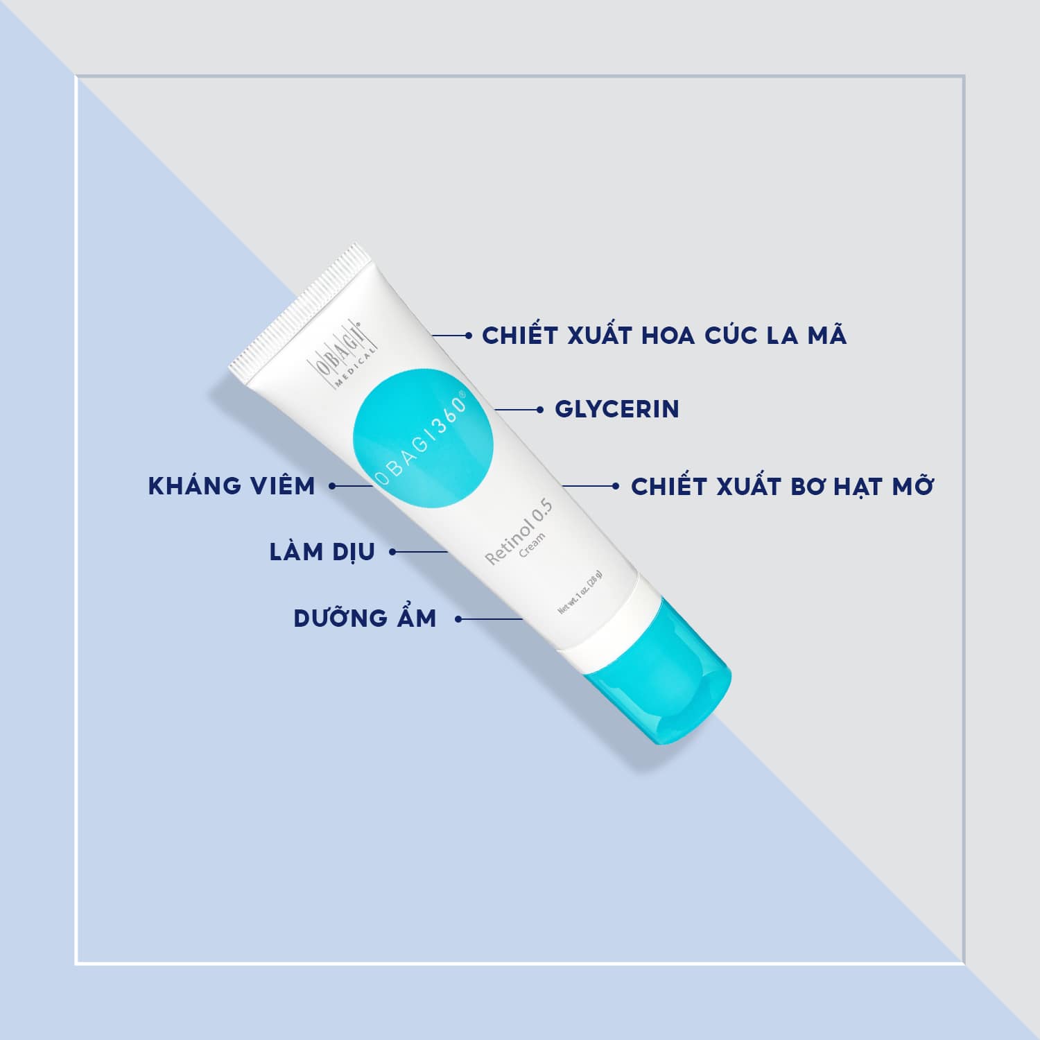 Kem chống lão hóa Obagi 360 Retinol 0.5%