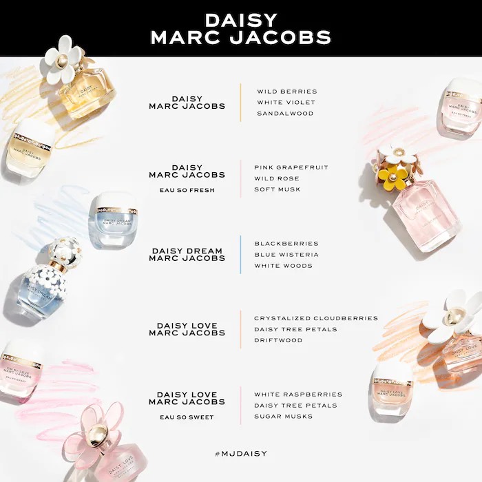 Nước hoa nữ Marc Jacobs Fragrances Daisy Love Eau So Sweet