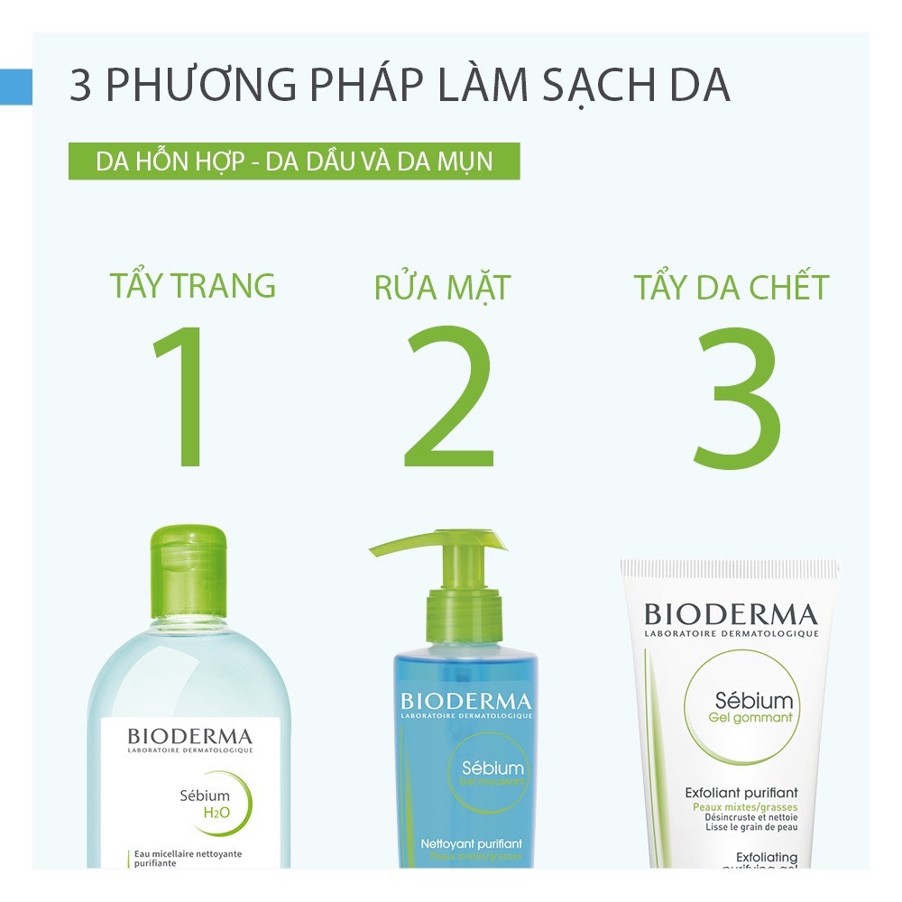 Gel rửa mặt tạo bọt, không chứa xà phòng Bioderma Sebium Gel Moussant - 200ml