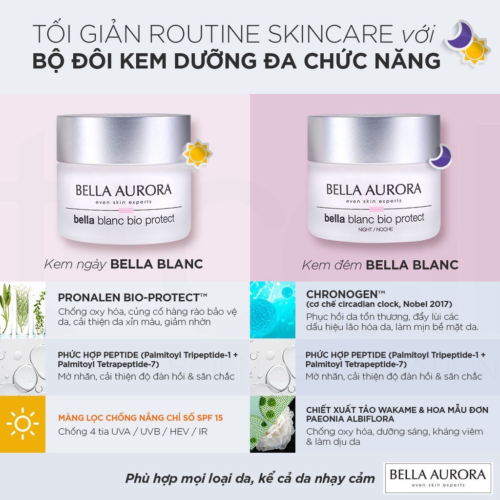 Kem Dưỡng Ngày Làm Sáng Da, Kiềm Dầu Bella Aurora Bella Blanc Bio-protect Illuminating Day Cream SPF 15 (50ml)