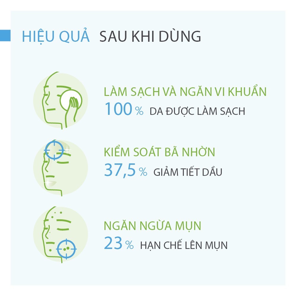 Gel rửa mặt tạo bọt, không chứa xà phòng Bioderma Sebium Gel Moussant - 200ml