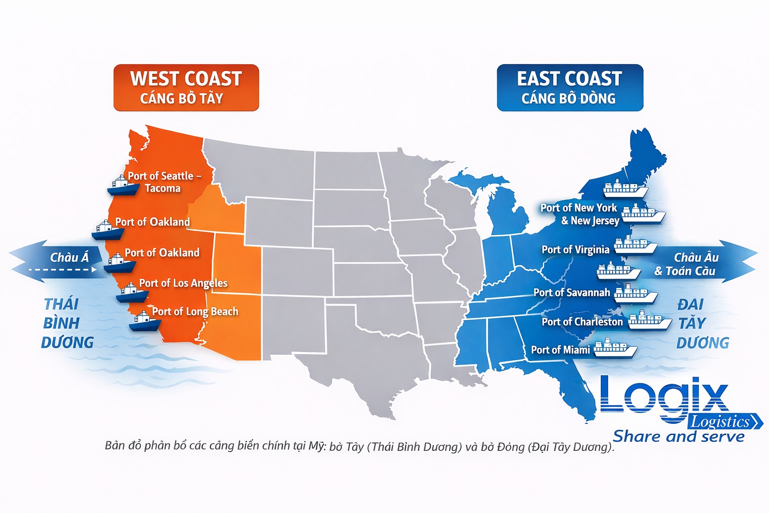 Cảng Biển Mỹ: Phân Biệt Bờ Đông – Bờ Tây & Cách Chọn Tuyến Logistics
