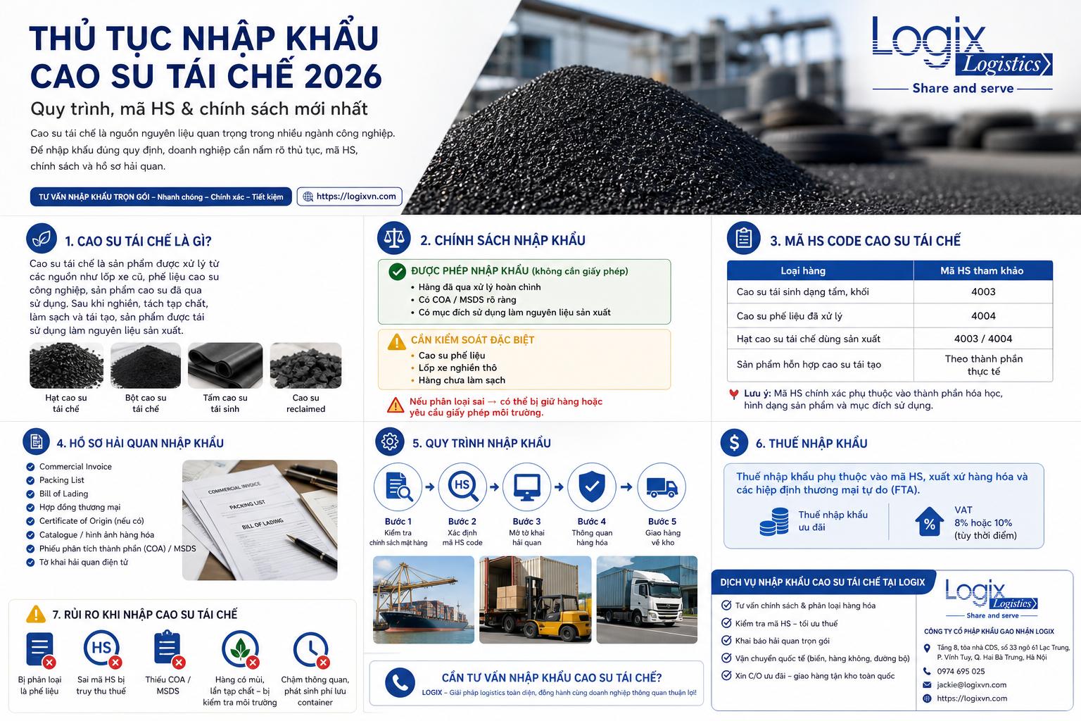 Thủ Tục Nhập Khẩu Cao Su Tái Chế 2026