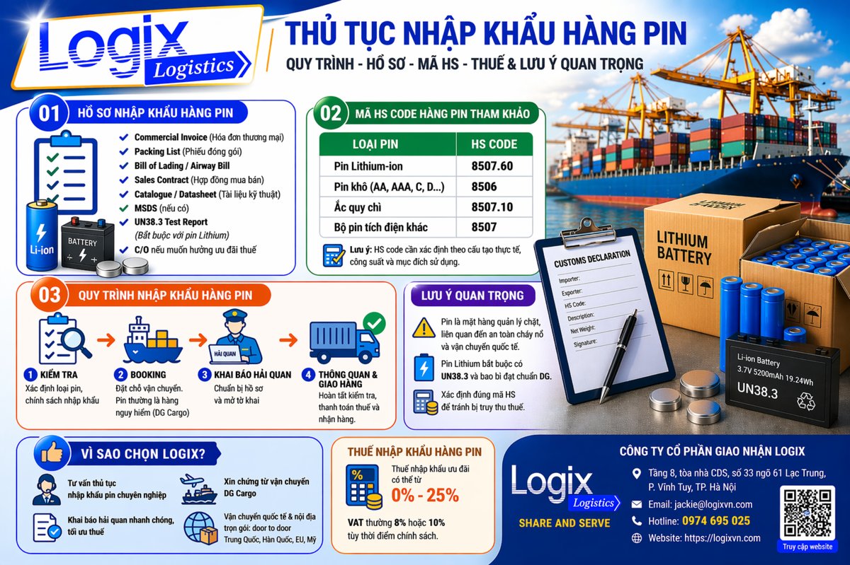 Thủ Tục Nhập Khẩu Hàng Pin Mới Nhất 2026