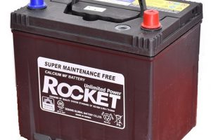 Hiểu Biết Về Ắc Quy Ô Tô Rocket