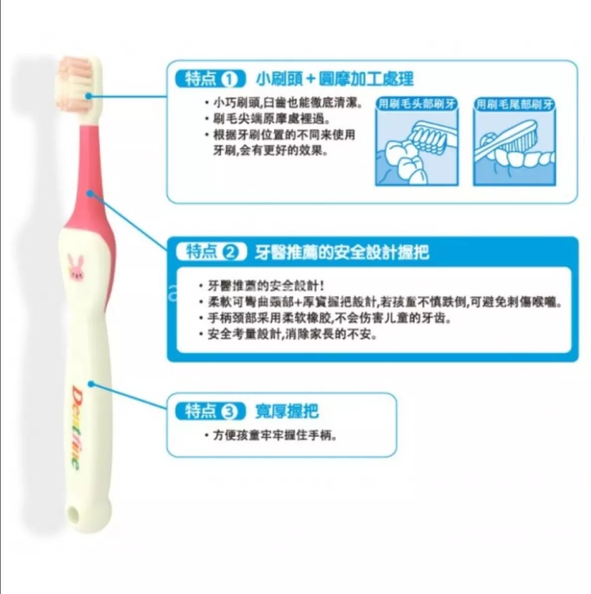 Bàn chải Dentfine cho trẻ từ 1.5 - 6 tuổi