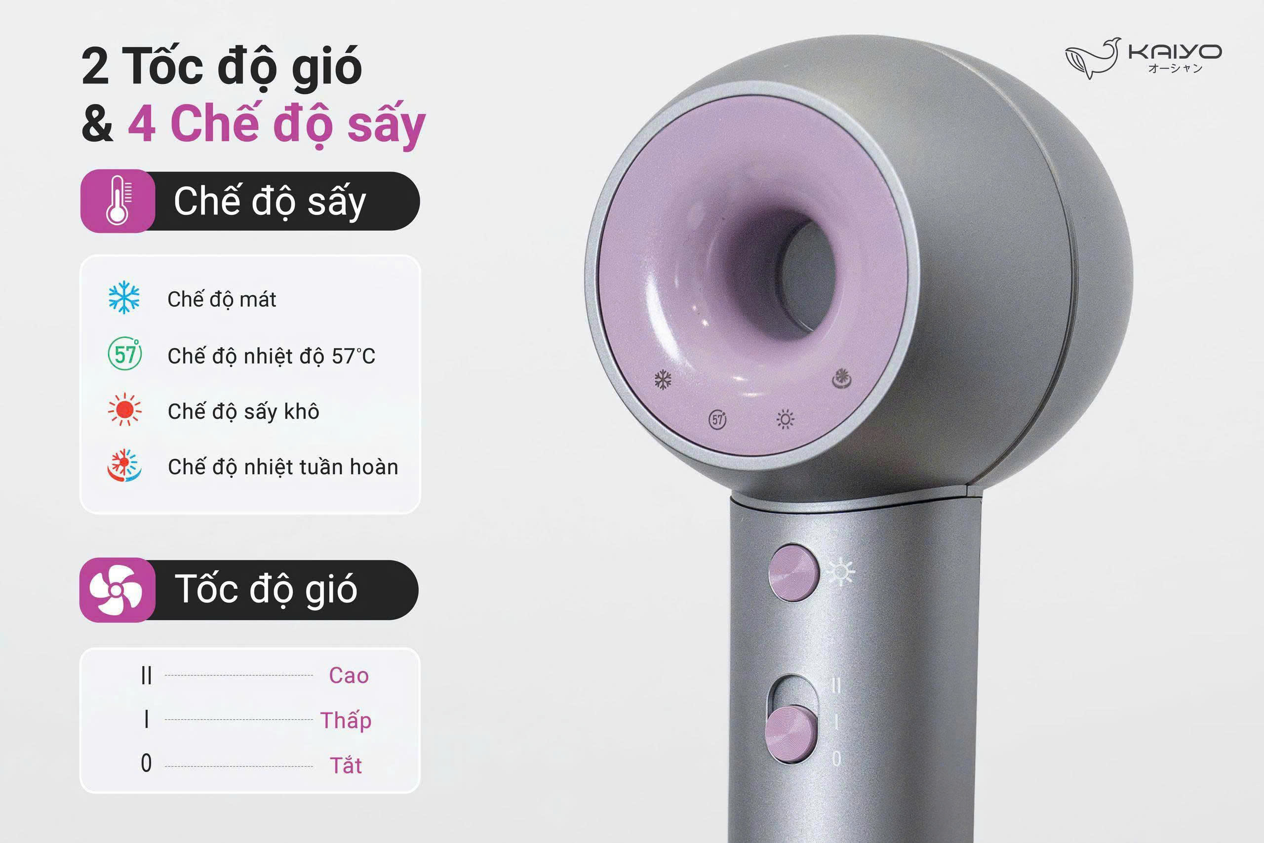 Máy Sấy Tóc Ion Âm Tốc Độ Cao Kaiyo Model KHD-412