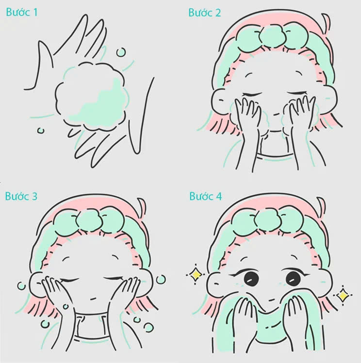 Sữa Rửa Mặt Trị Mụn Mentholatum Acnes 130g