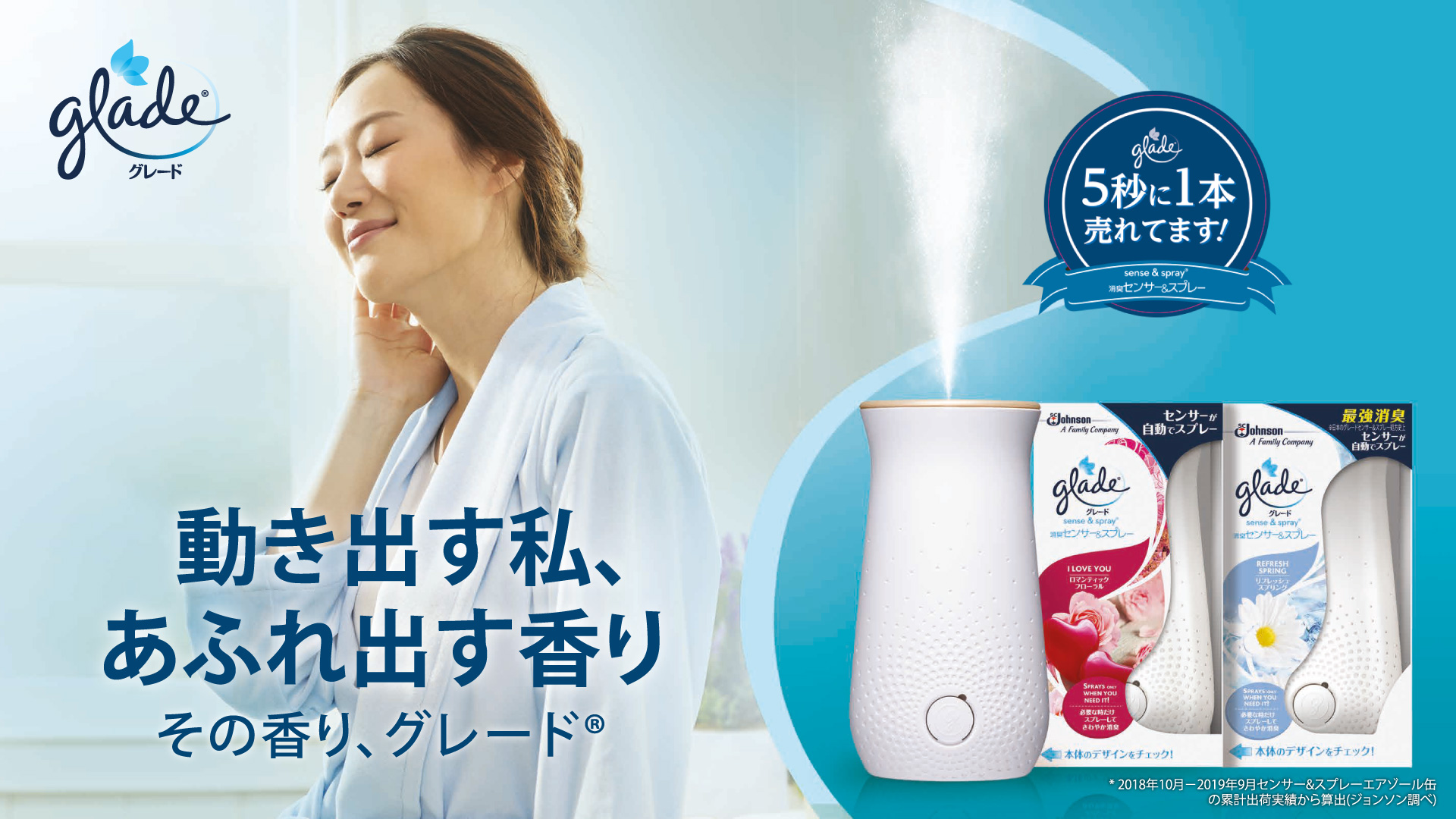 Máy xịt thơm phòng cảm biến Glade hương Fresh Floral