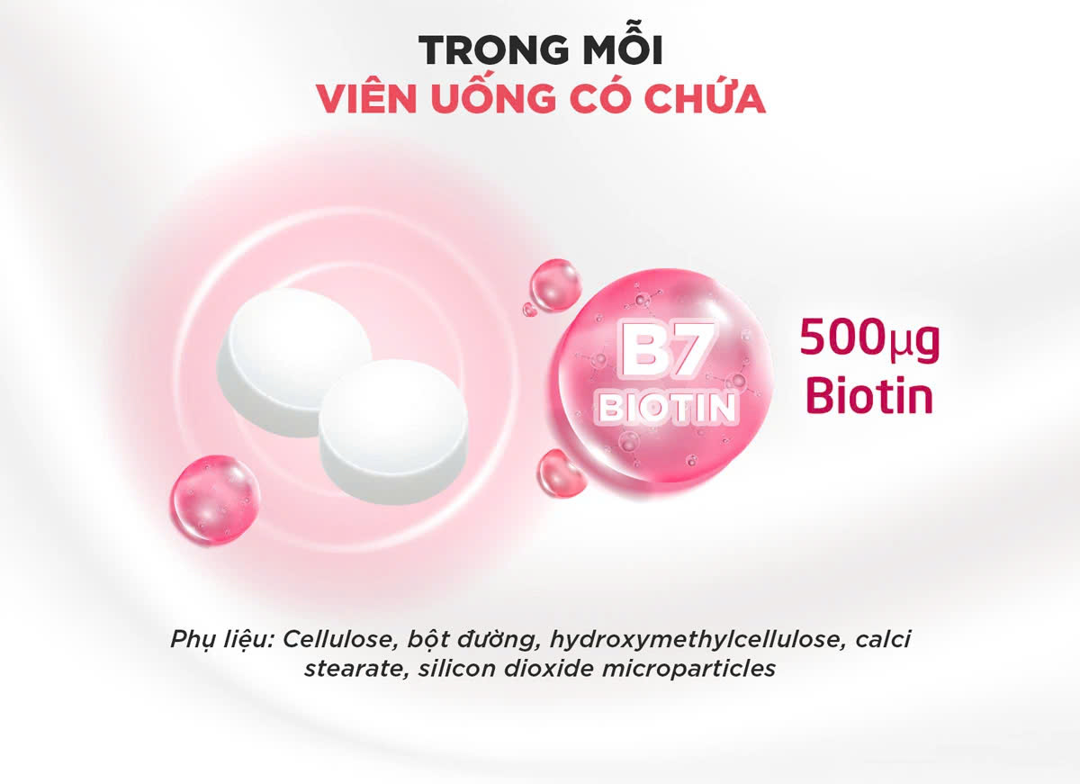 Viên Uống DHC Biotin Ngăn Rụng Tóc - 60 Ngày