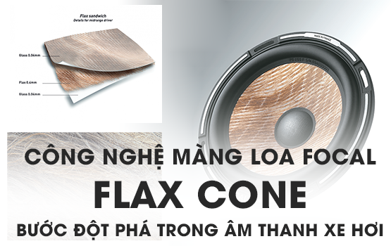 CÔNG NGHỆ MÀNG LOA FLAX CONE CỦA FOCAL: BƯỚC ĐỘT PHÁ TRONG ÂM THANH XE HƠI