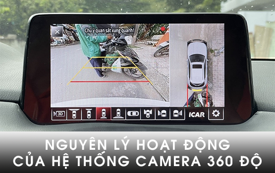 Hệ thống camera 360 độ: Bạn có thực sự hiểu rõ nguyên lý hoạt động của chúng?