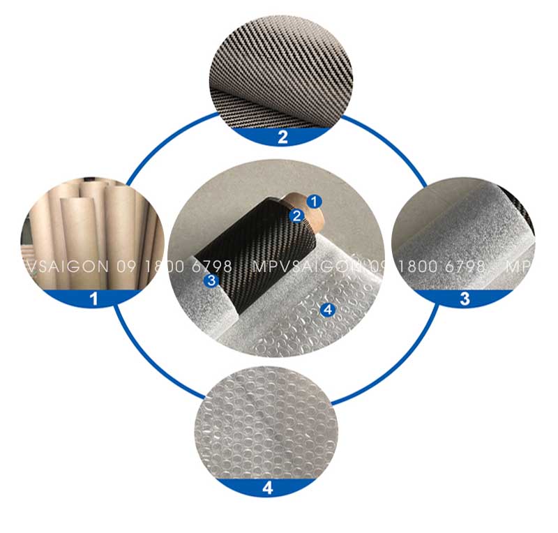 Vải carbon fiber 3K dệt cho nội thất ô tô C03