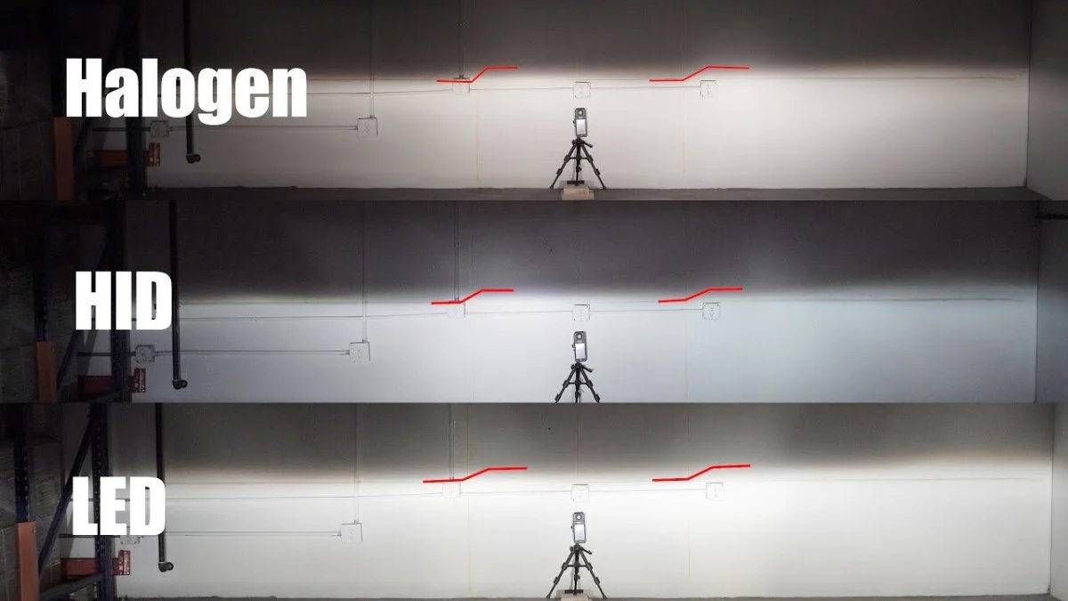 Đèn Halogen, HID, LED: Nên chọn loại nào cho xế yêu của bạn?