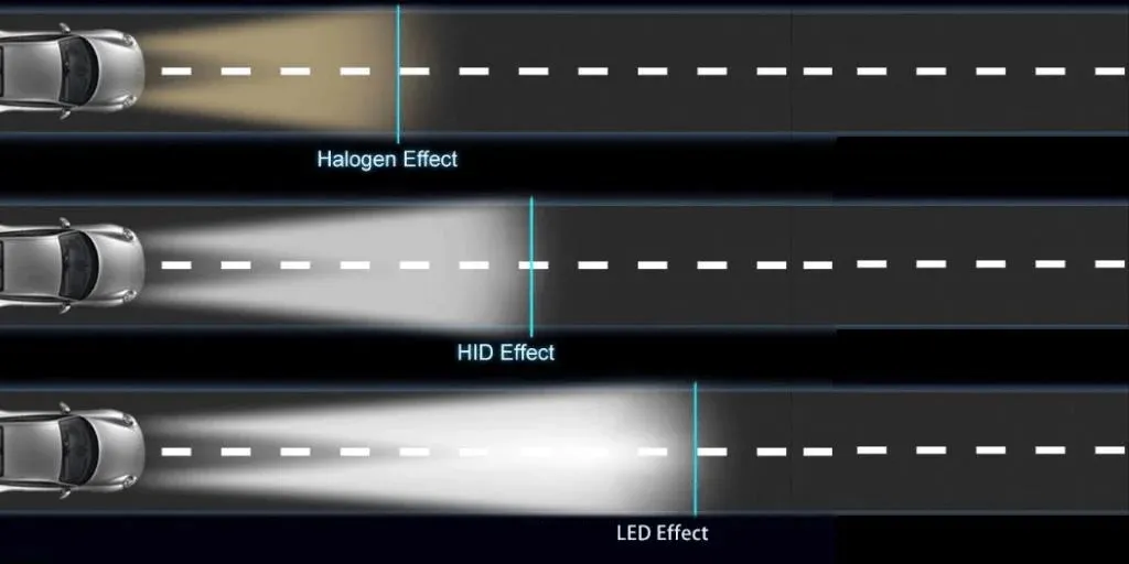 Đèn Halogen, HID, LED: Nên chọn loại nào cho xế yêu của bạn?