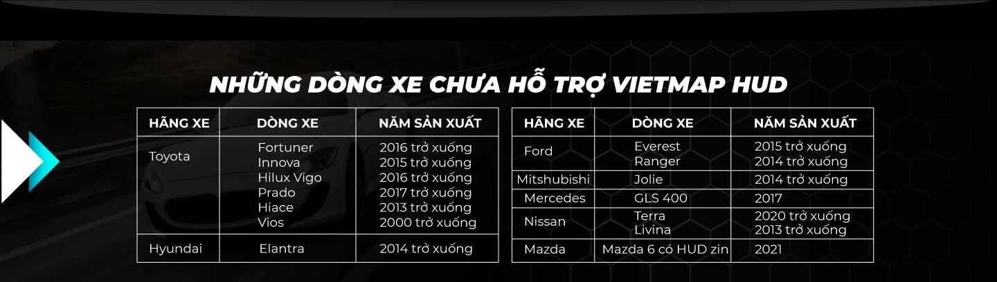  VIETMAP HUD H1X