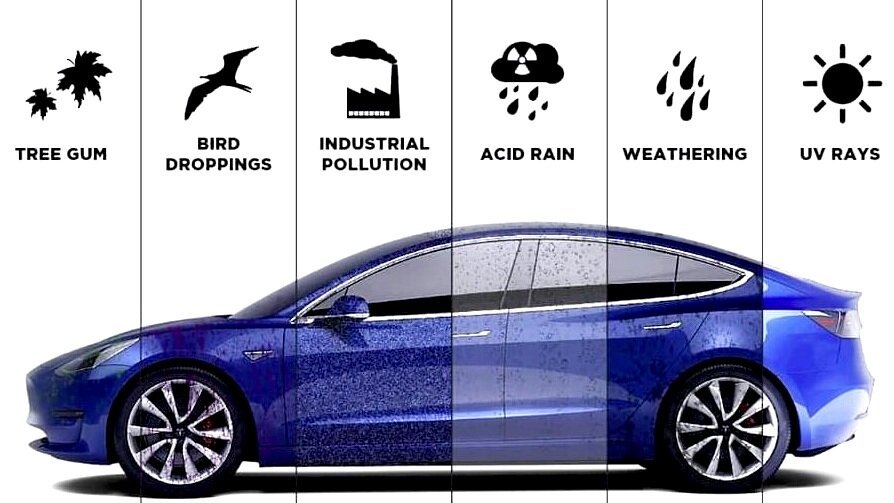 Lớp phủ ceramic có thực sự cần thiết cho xe của bạn?