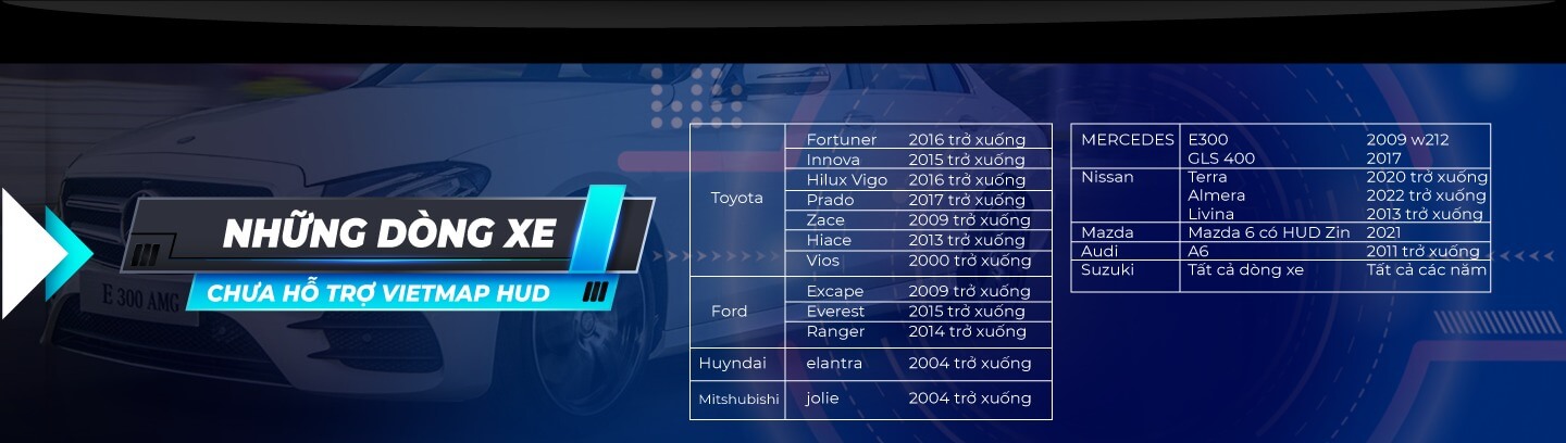 HUD VIETMAP H2AS
