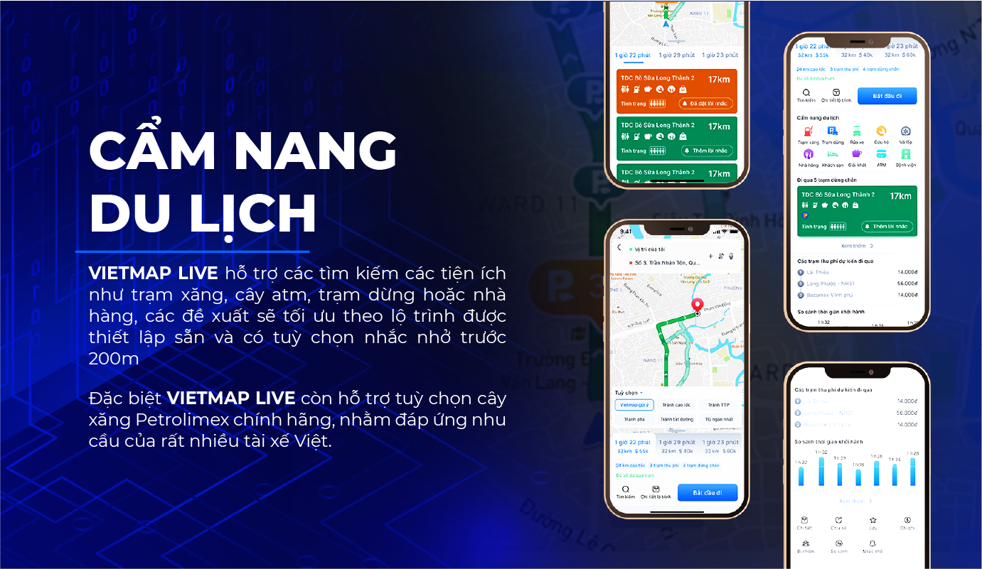 VietMap Live