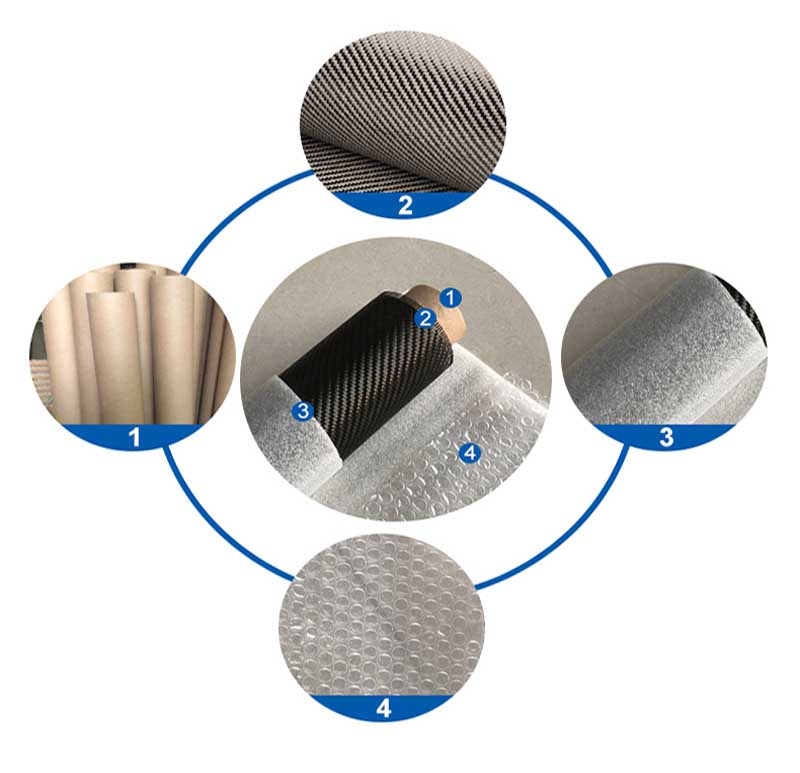 Vải carbon fiber 3K dệt cho nội thất ô tô C17