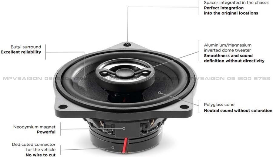 FOCAL ICC BMW 100