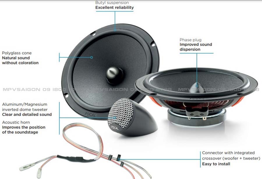 FOCAL ISU 165