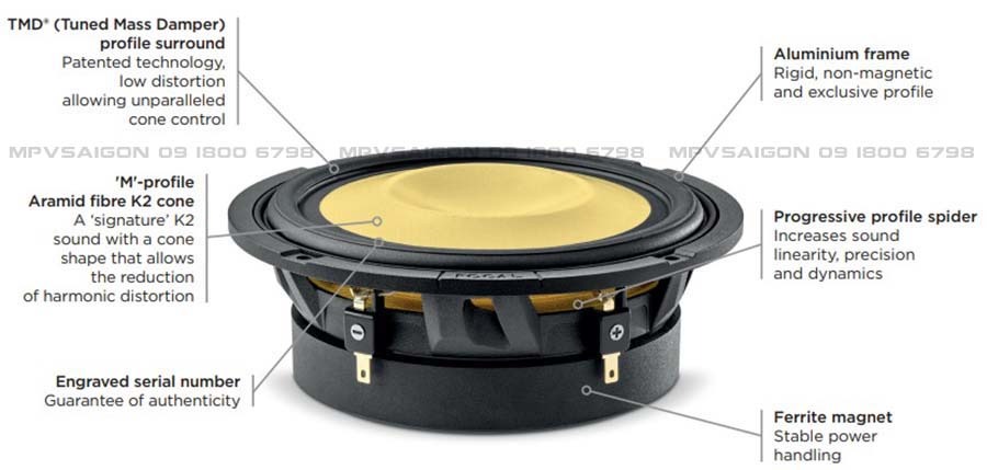 Focal K2 Power - 6.5 KM