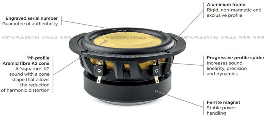 Focal K2 Power M - SUB 5 KM