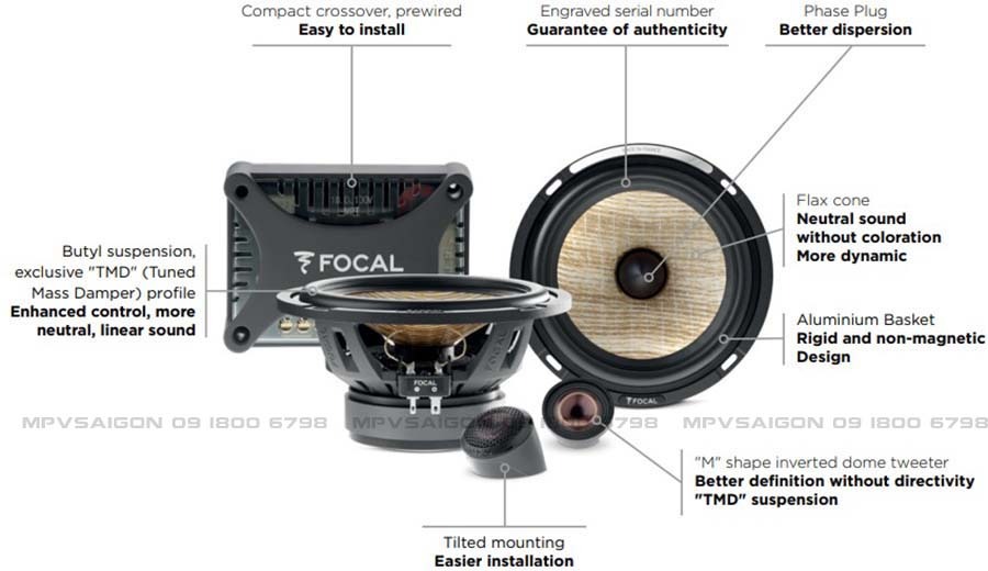 Focal PS 165 FXE - Bộ Loa 2 Đường Tiếng Cao Cấp