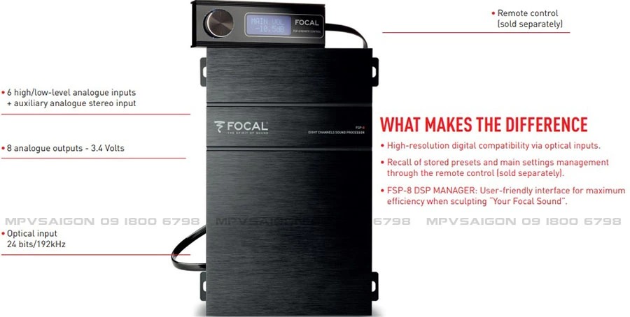 Focal FSP-8 - trọn bộ thiết bị kèm phụ kiện và dây kết nối