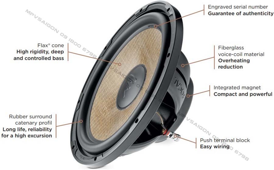 Focal Sub P 30 FSE 300w - Loa siêu trầm mỏng gọn