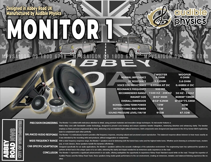 Loa monitor Audible Physics Monitor 1 Abbey Road NW8 tổng thể sản phẩm