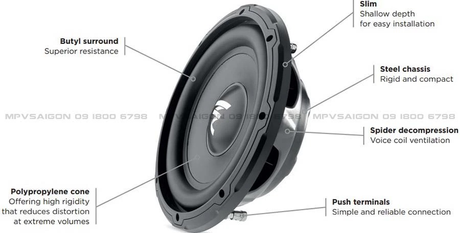 FOCAL SUB 10 SLIM Loa sub hơi 10 inch đế mỏng
