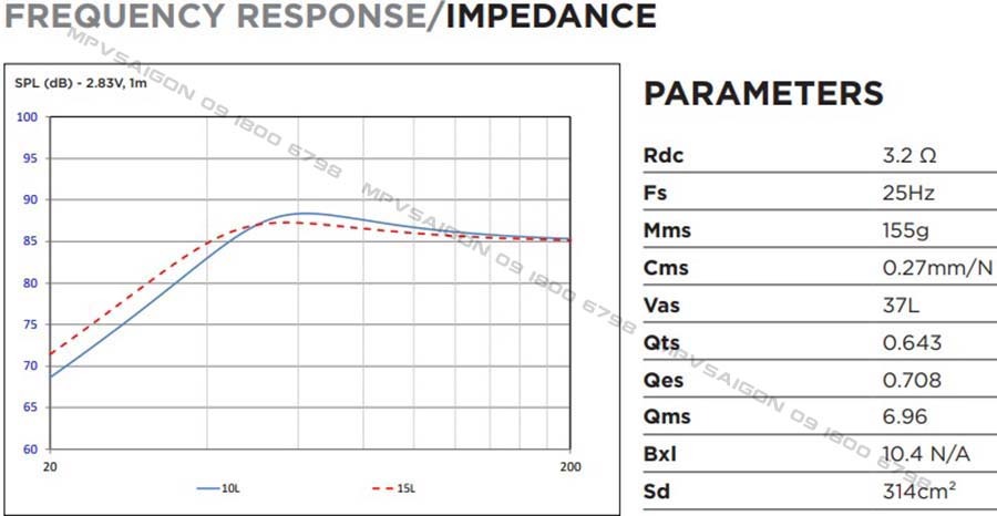 FOCAL SUB 10 SLIM Loa sub hơi 10 inch đế mỏng
