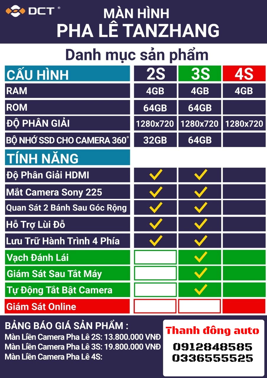 Tin tức, hình ảnh, video clip mới nhất về Công ty Công nghệ 3S Group