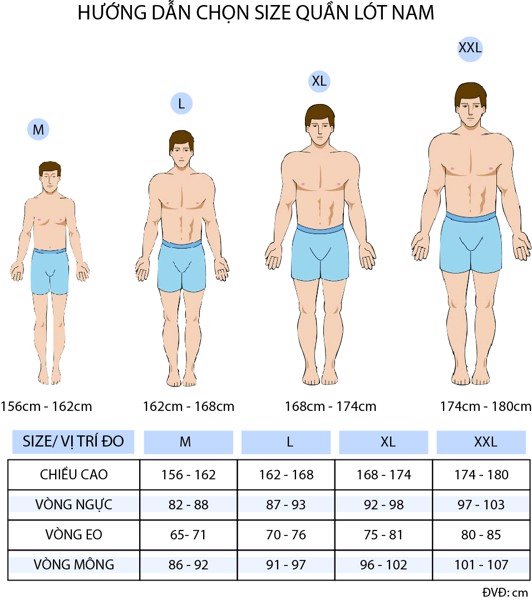 size quần lót nam dễ nhất