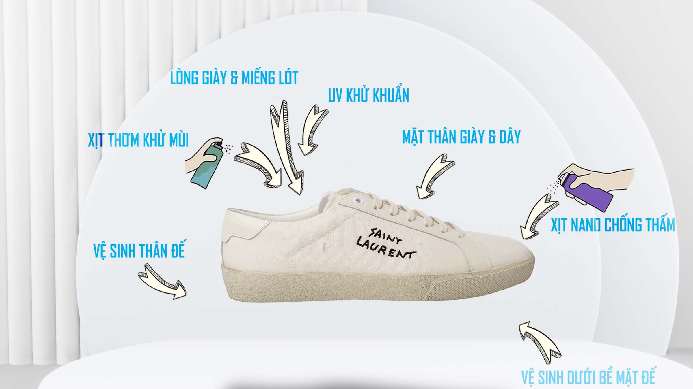 Cách Vệ Sinh Giày Sneaker