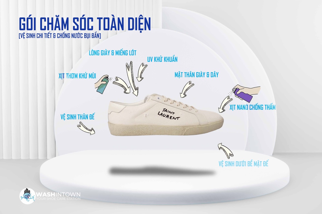 Dịch vụ vệ sinh giày sneaker cao cấp tại Washintown