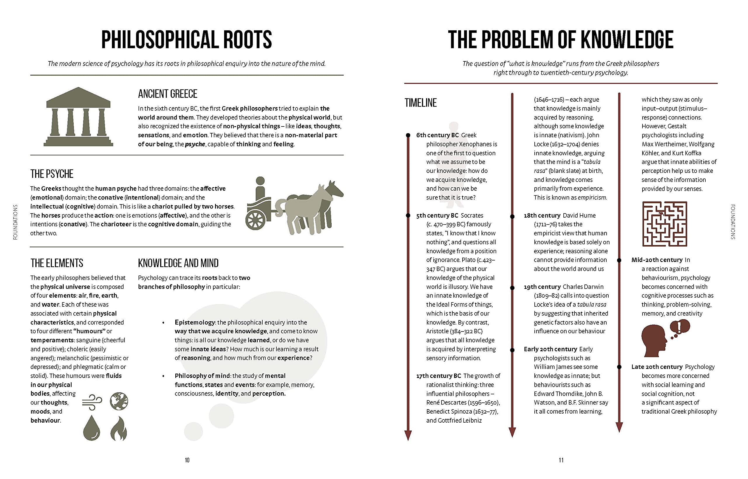 Unexpected Discoveries: How Psychology Is Changing The World - 1k7b3bd